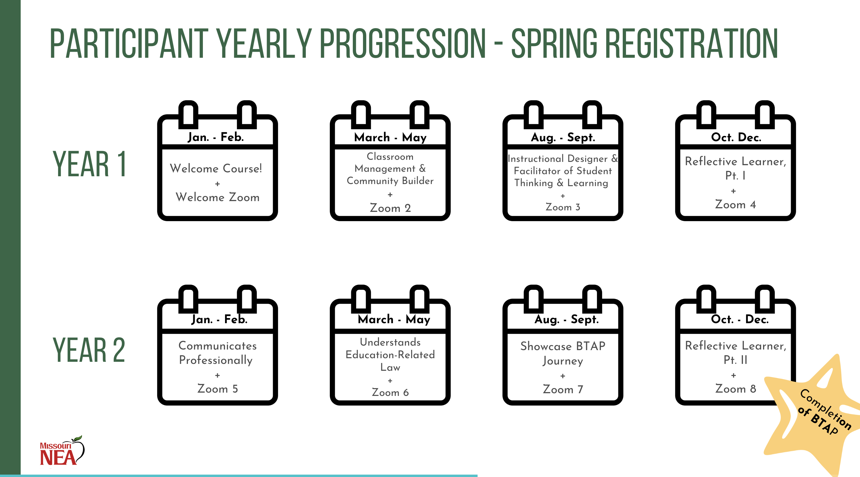 spring registration timeline