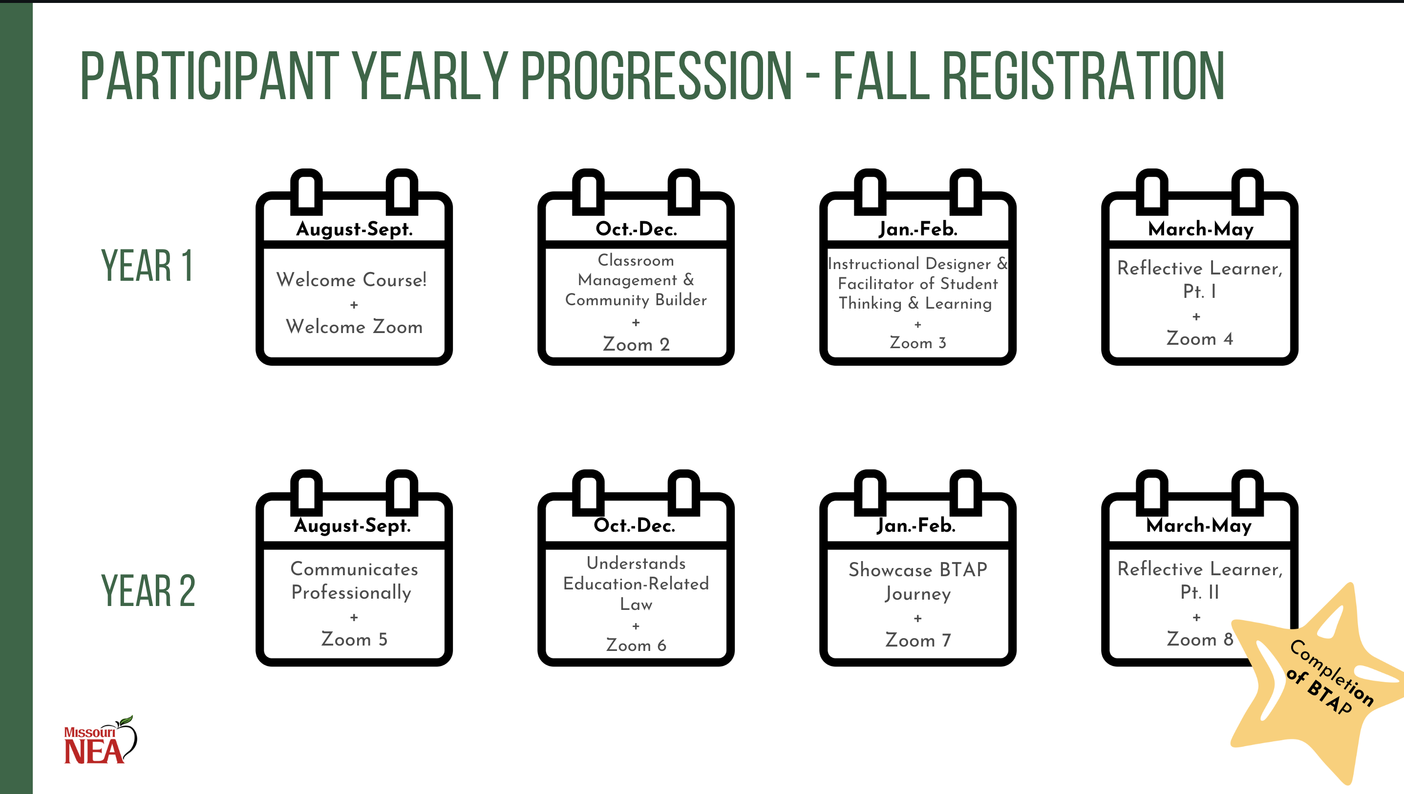 fall registration outline